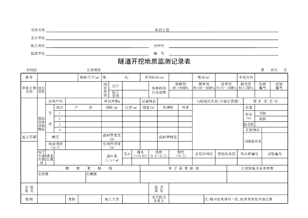 隧道工程现场检查检测记录表格30P
