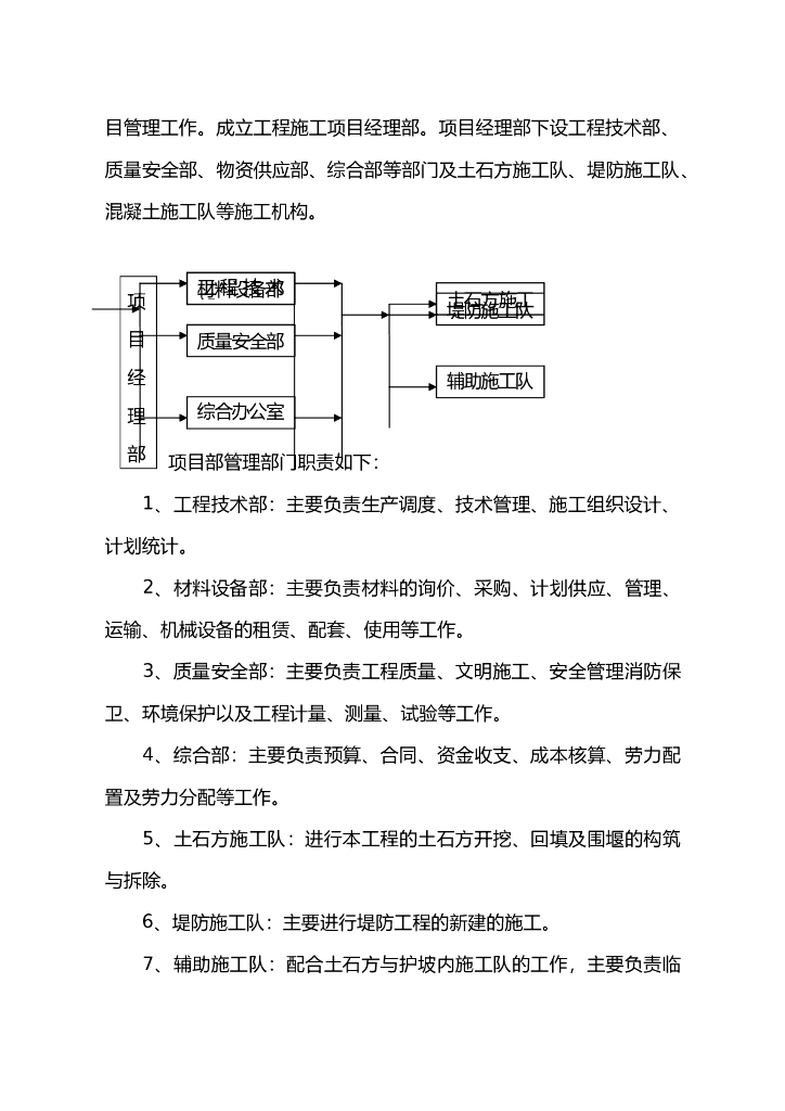 山坪塘土地整治技术标95P_第6页