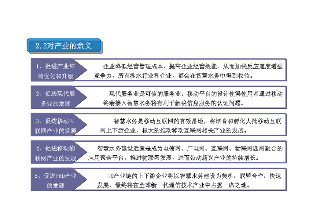 “智慧水务”项目建设方案_第9页