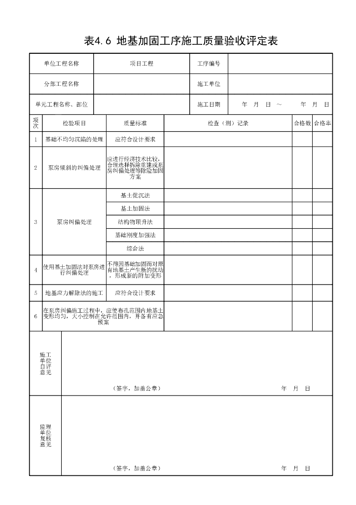 水利水电工程泵站施工及验收规范57P_第6页