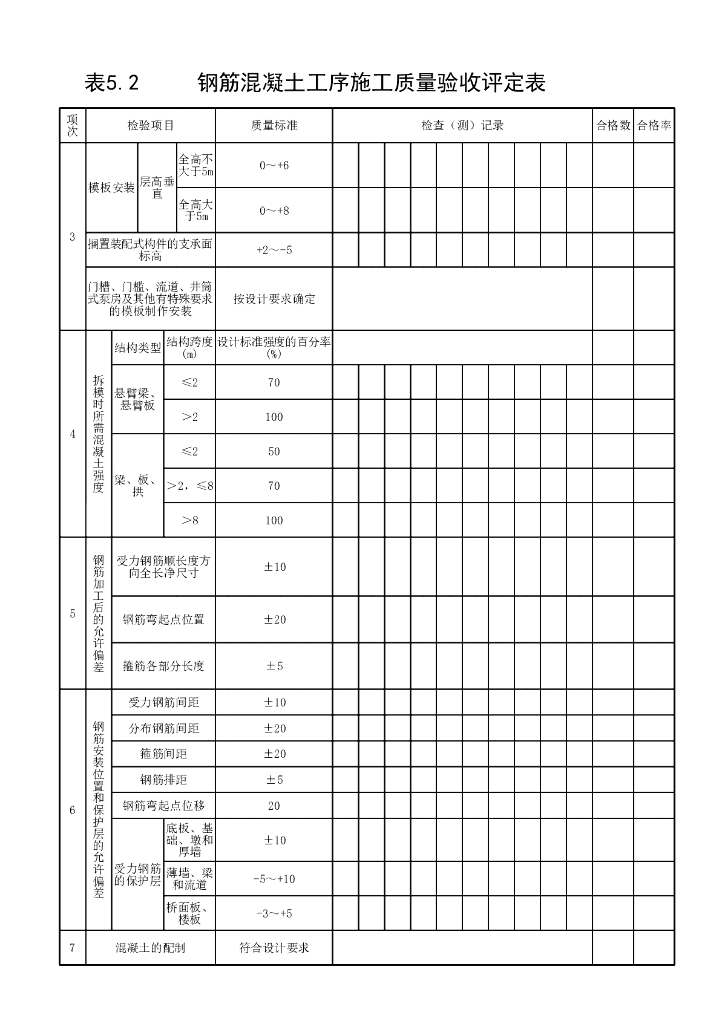 水利水电工程泵站施工及验收规范57P_第8页