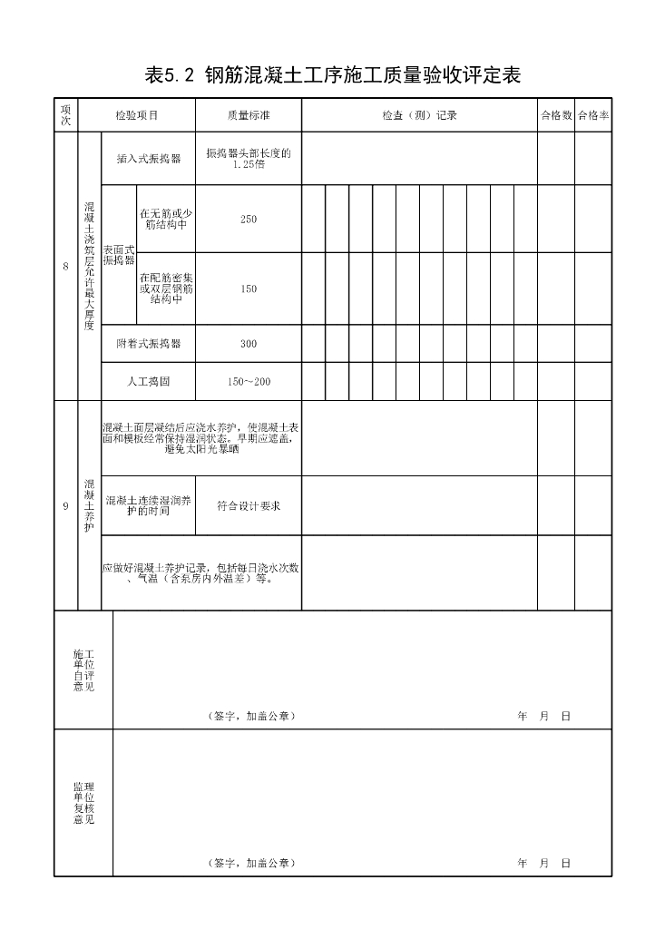 水利水电工程泵站施工及验收规范57P_第9页