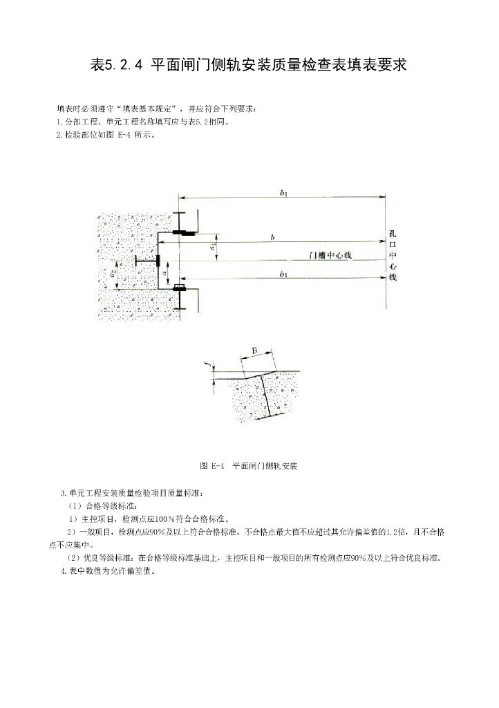 水利平面闸门埋件安装质量验收评定表18P_第10页
