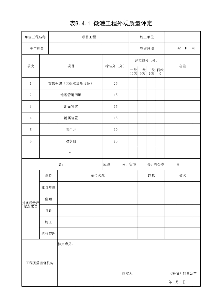 水利水电工程节水灌溉工程验收规范22P_第6页