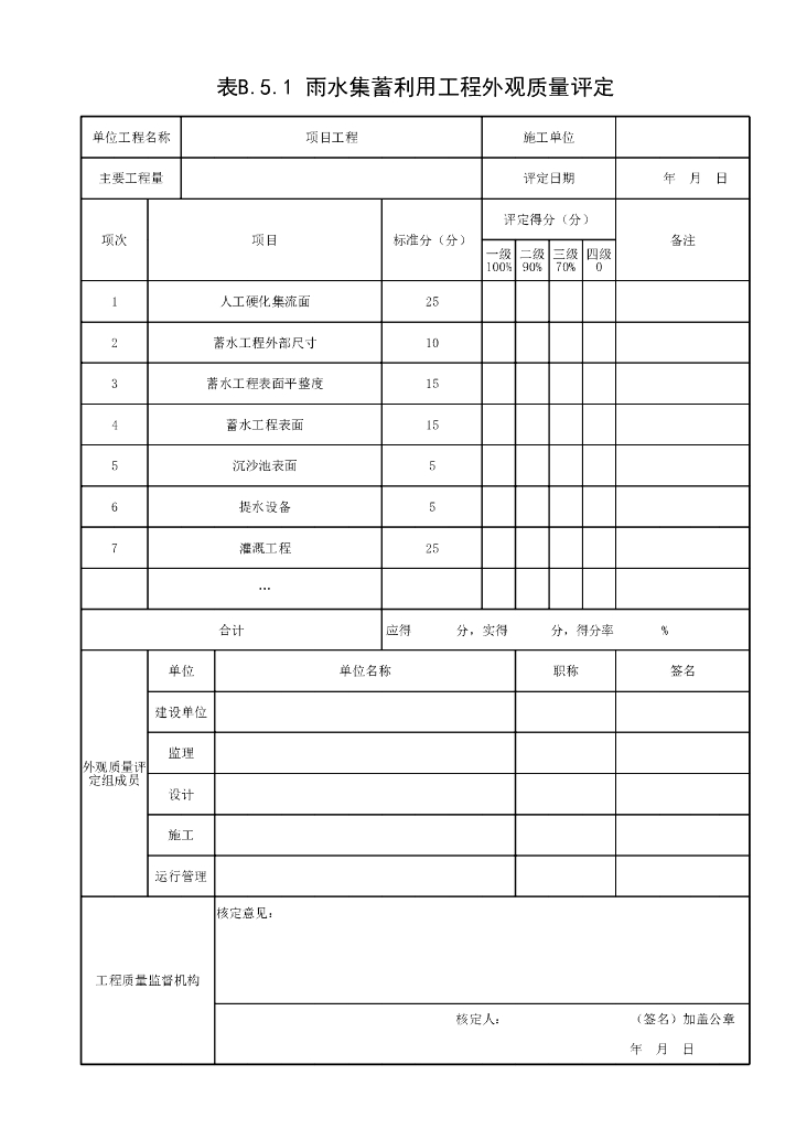 水利水电工程节水灌溉工程验收规范22P_第8页
