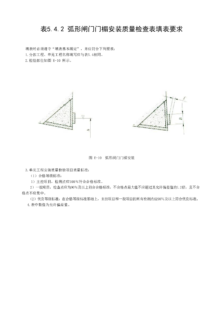 水利弧形闸门埋件安装质量验收评定表12P_第6页