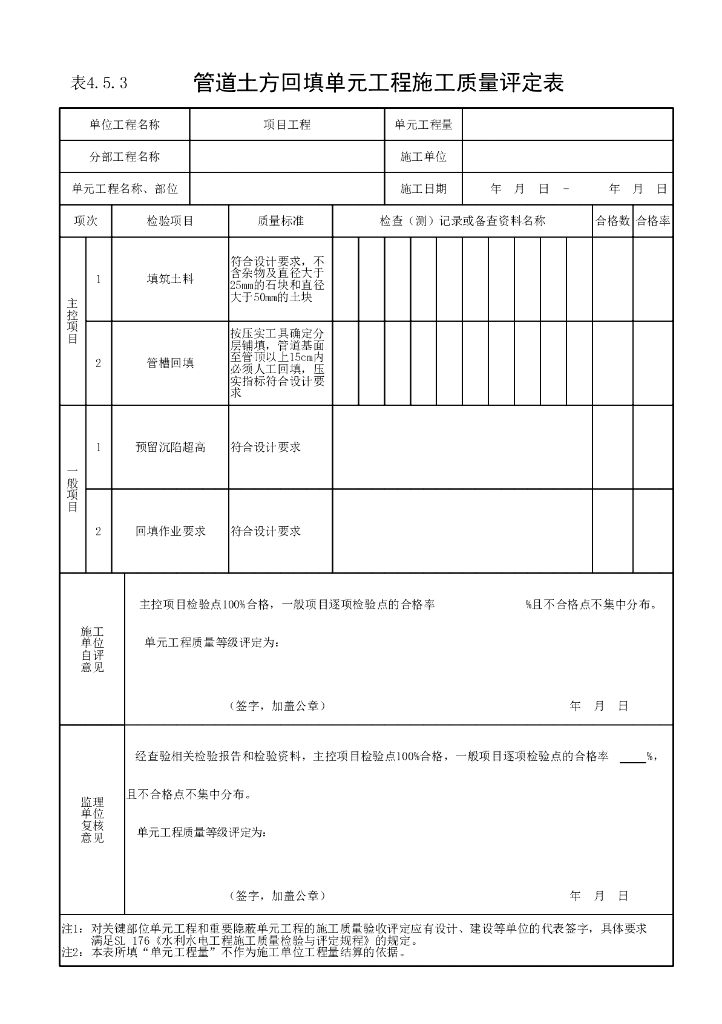 水利灌溉与排水工程施工质量评定规程41P_第6页