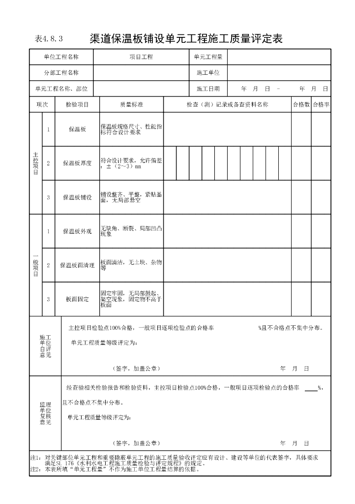 水利灌溉与排水工程施工质量评定规程41P_第9页