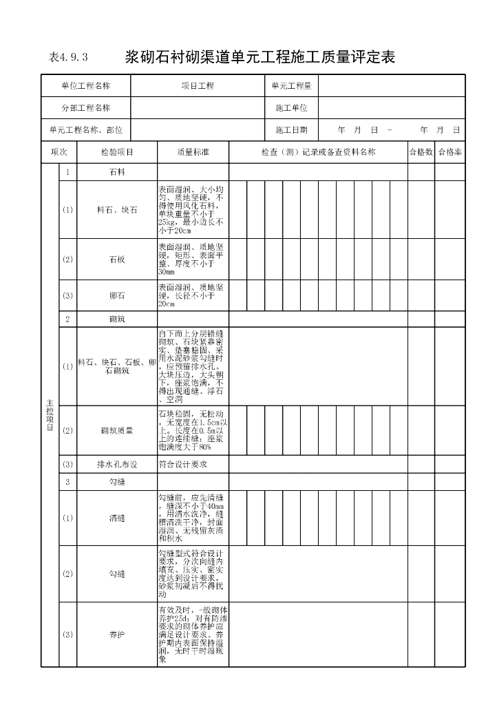 水利灌溉与排水工程施工质量评定规程41P_第10页