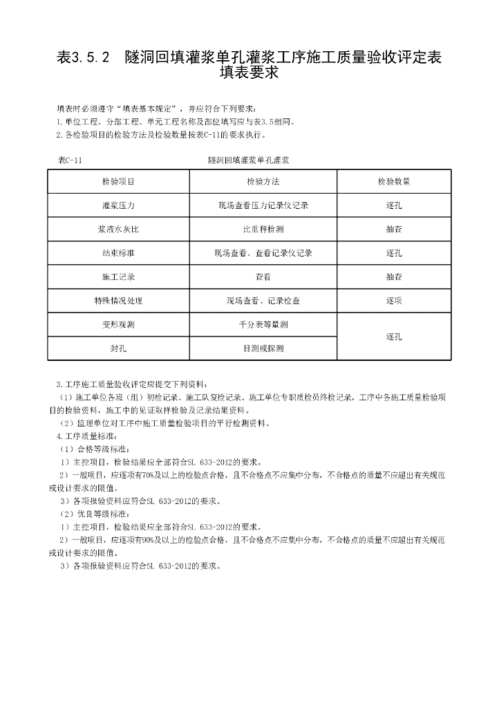 水利隧洞回填灌浆工程验收评定表2022_第6页