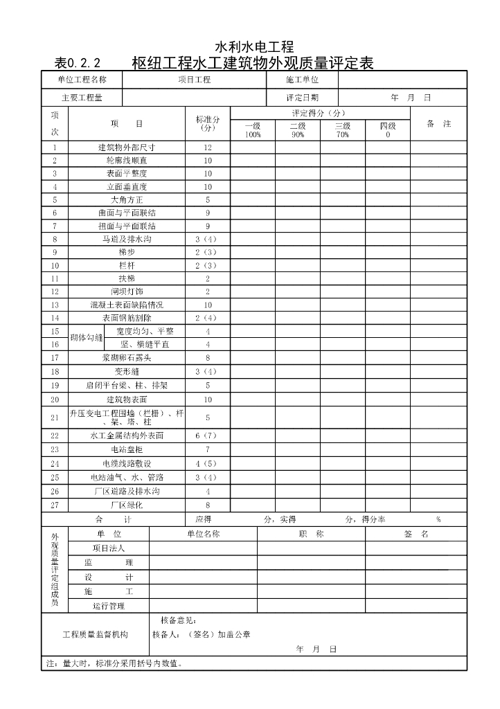 水利水电工程质量评定通用表格2022_第8页
