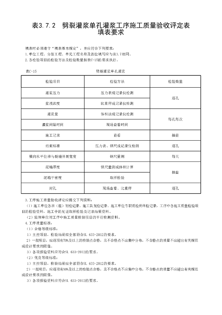 水利劈裂灌浆单孔质量验收评定表2022_第6页