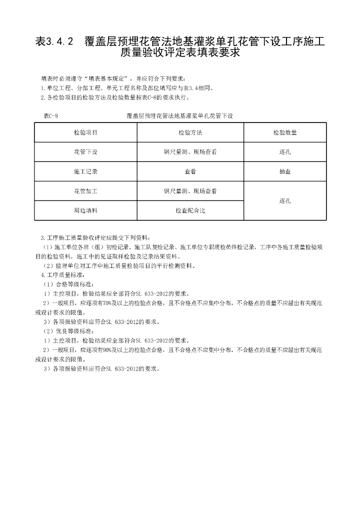 水利覆盖层预埋花管法灌浆验收评定表2022_第6页