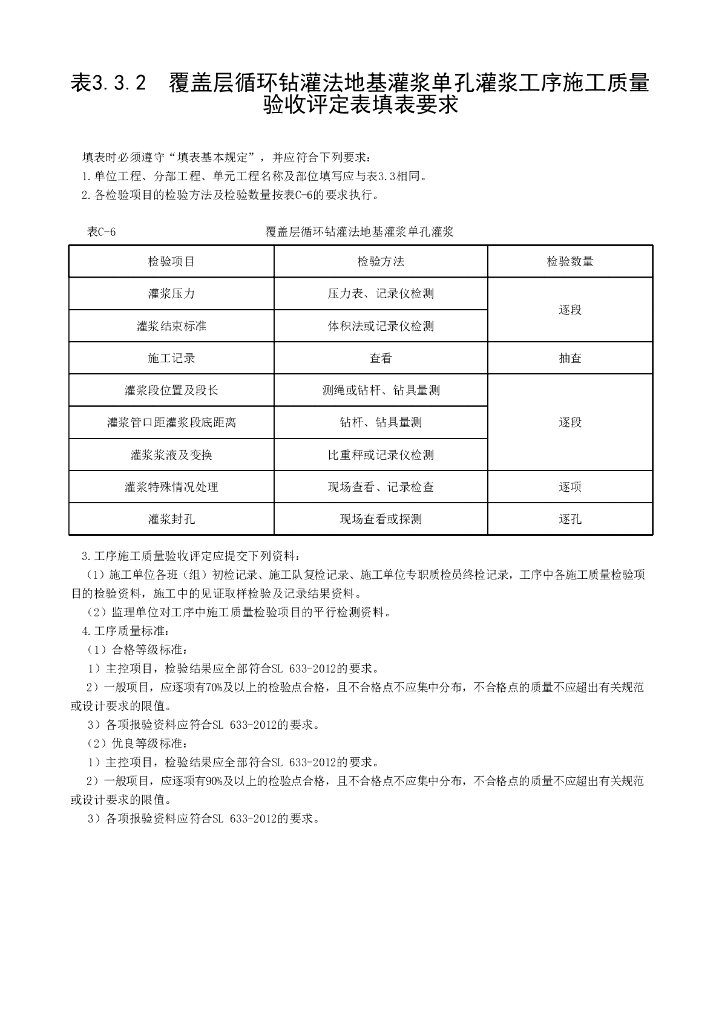 水利覆盖层循环钻灌法质量验收评定表2022_第6页