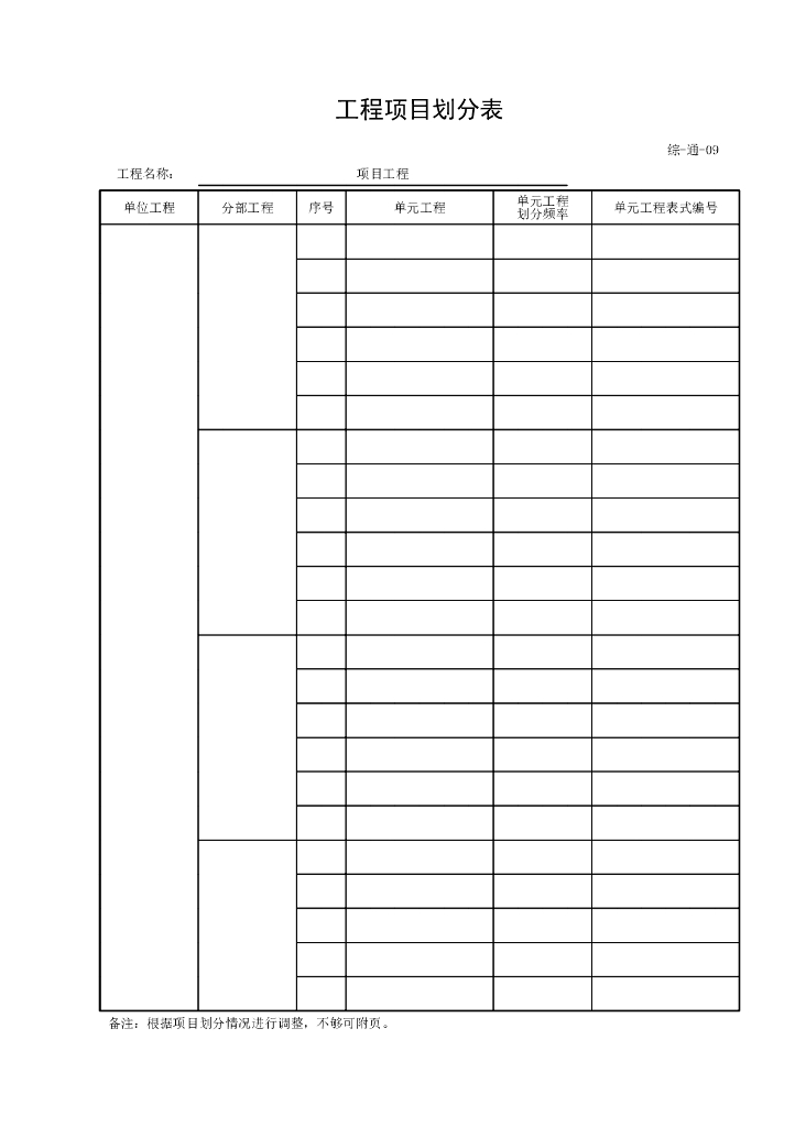 上海水利工程质量检验综合管理类用表_第10页