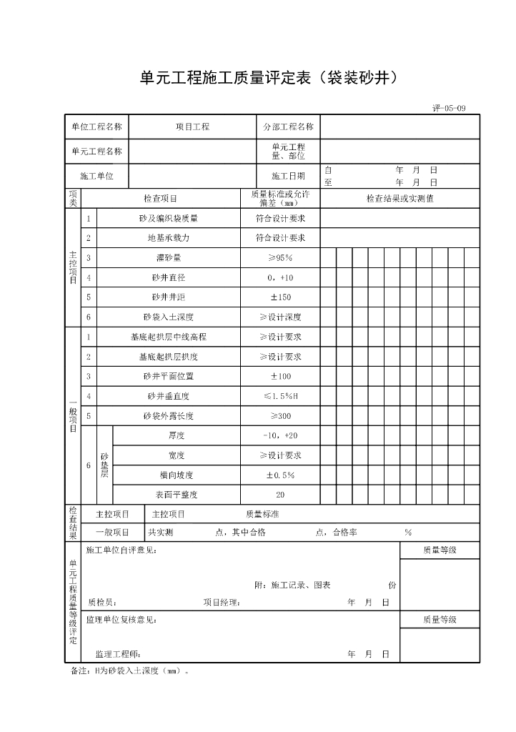 上海水利工程质量检验质量检验评定类用表_第9页