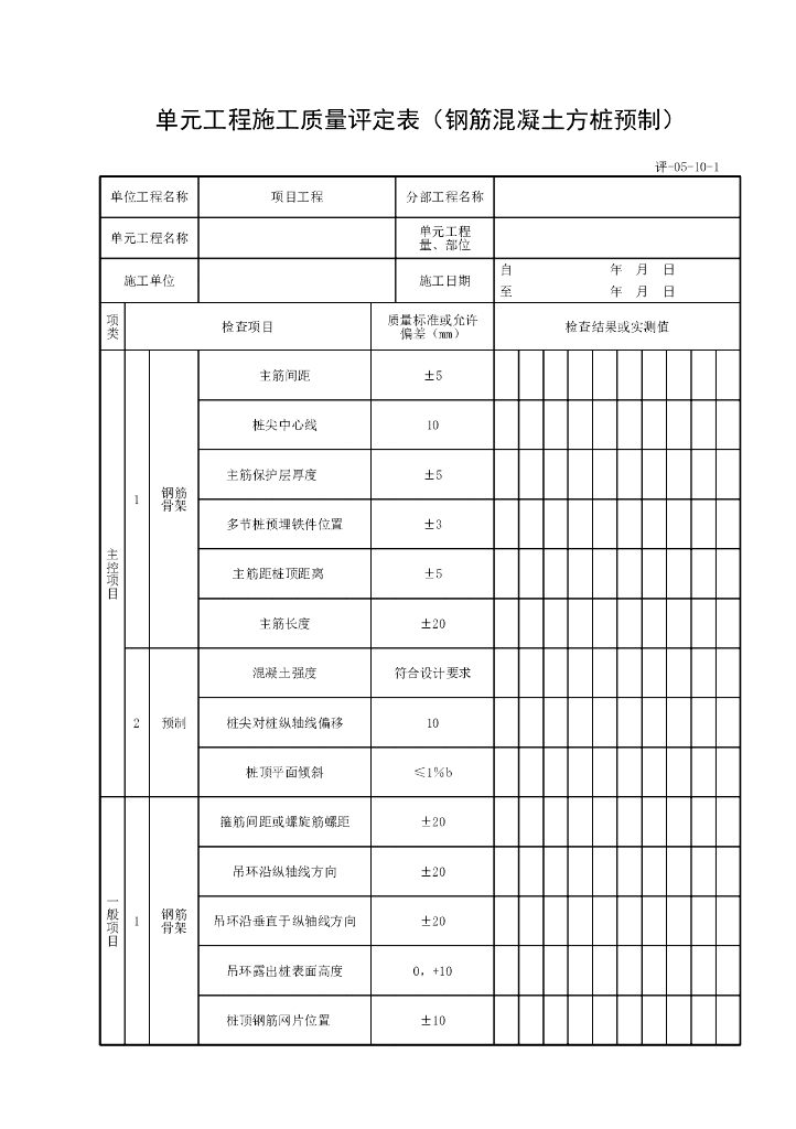 上海水利工程质量检验质量检验评定类用表_第10页