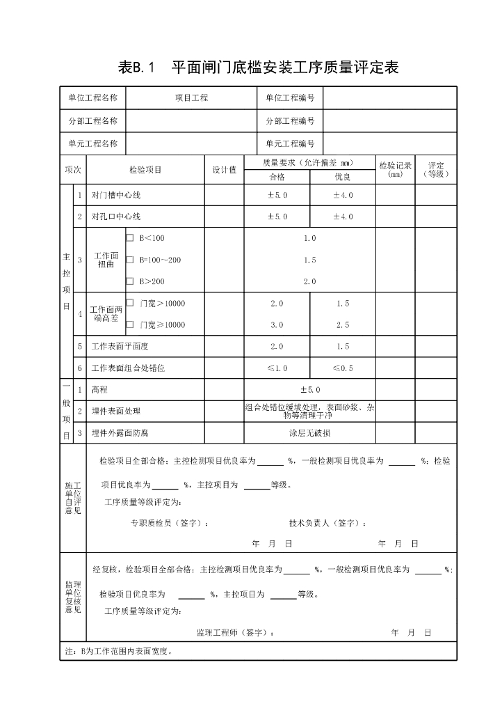 江苏水利水电工程工序质量评定表2022