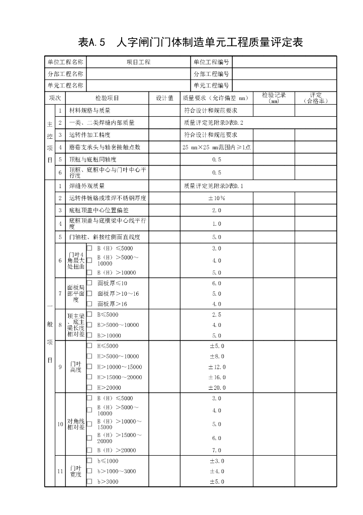 江苏水利金属结构单元工程质量评定表2022_第8页