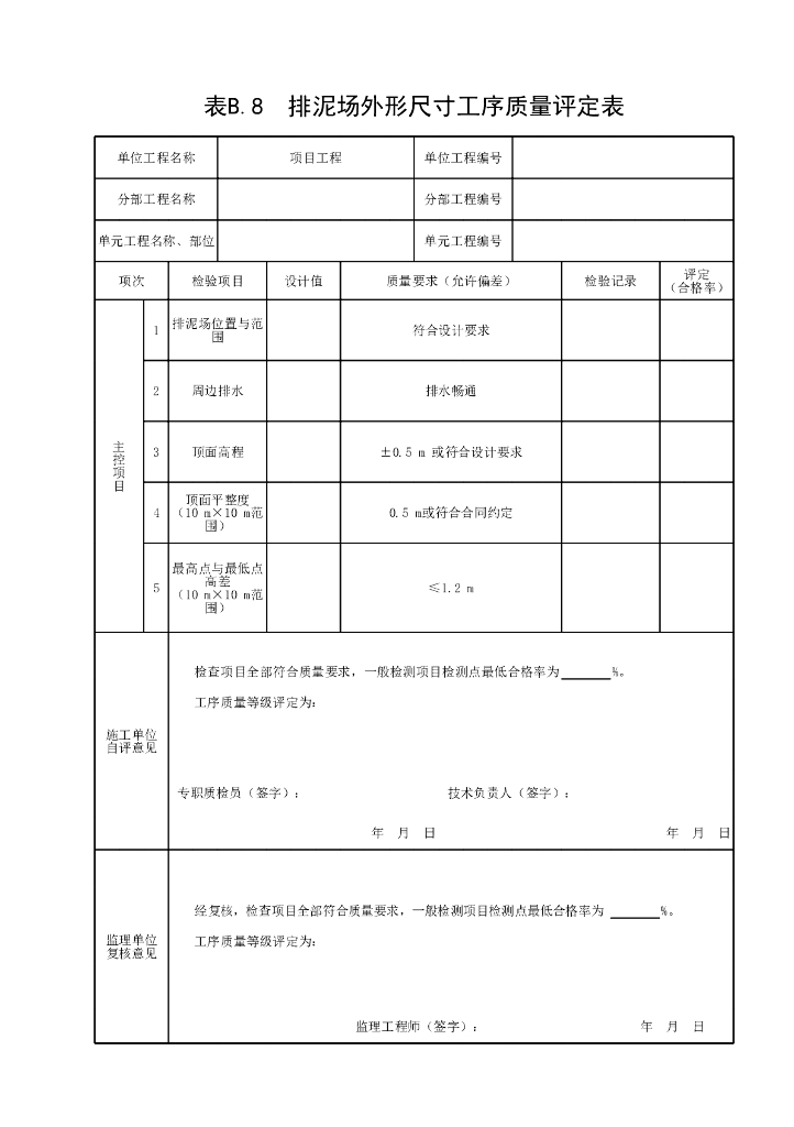 江苏水利建筑工程工序质量评定表2022_第8页