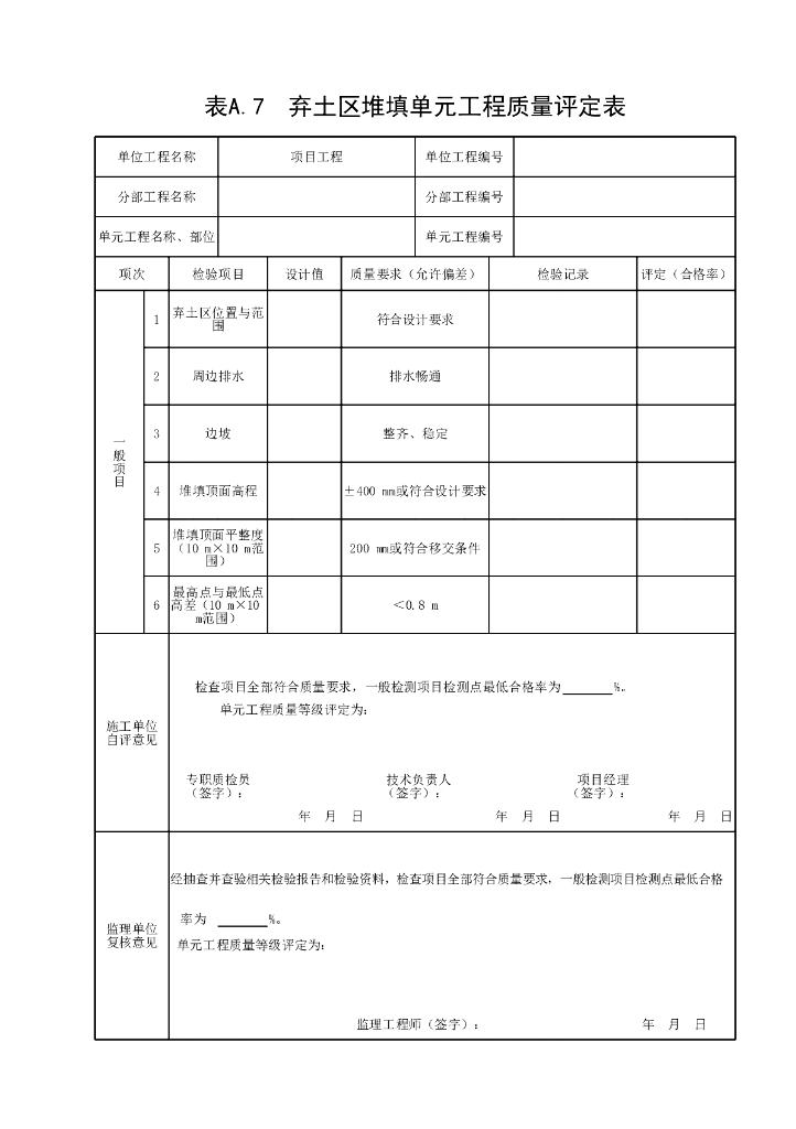 江苏水利建筑工程单元质量评定表2022_第7页