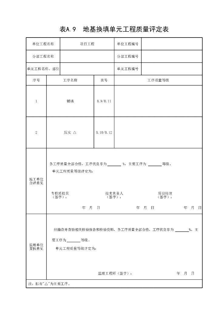 江苏水利建筑工程单元质量评定表2022_第9页