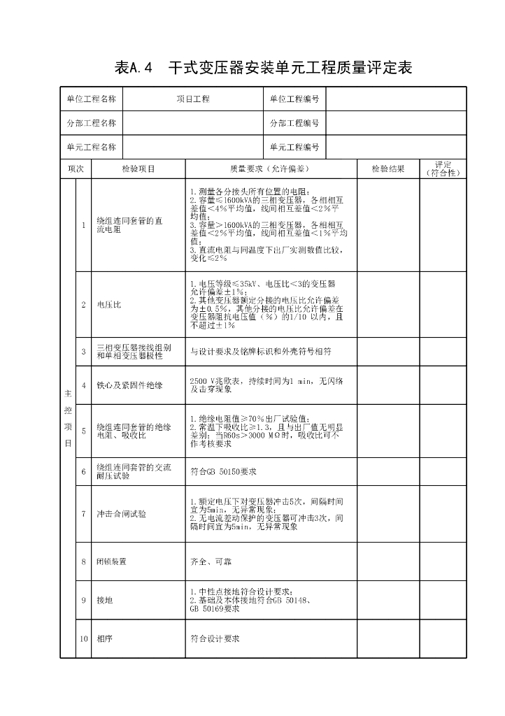 江苏水利电气自动化工程质量评定表2022_第7页
