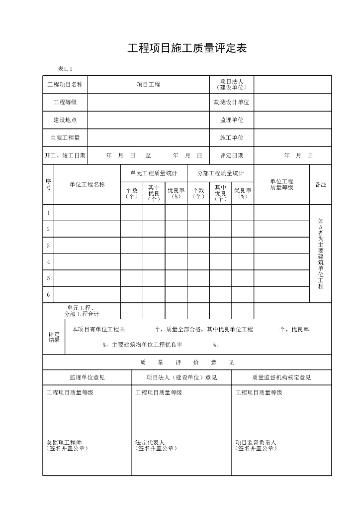 江苏水利工程质量评定表标准表格2022_第7页