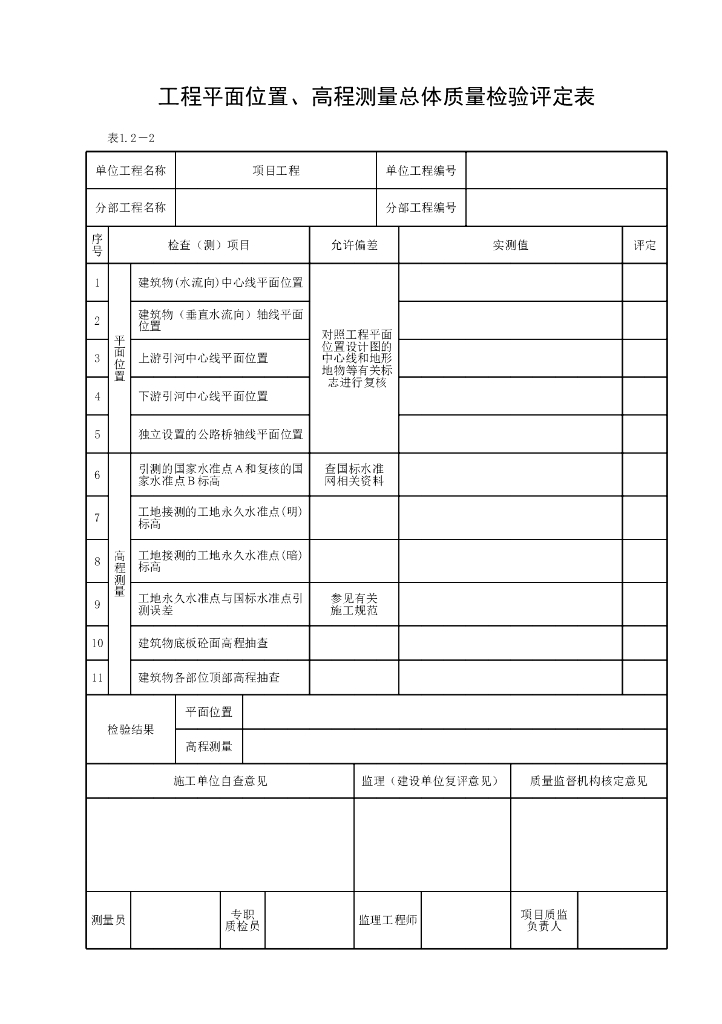 江苏水利工程质量评定表标准表格2022_第9页
