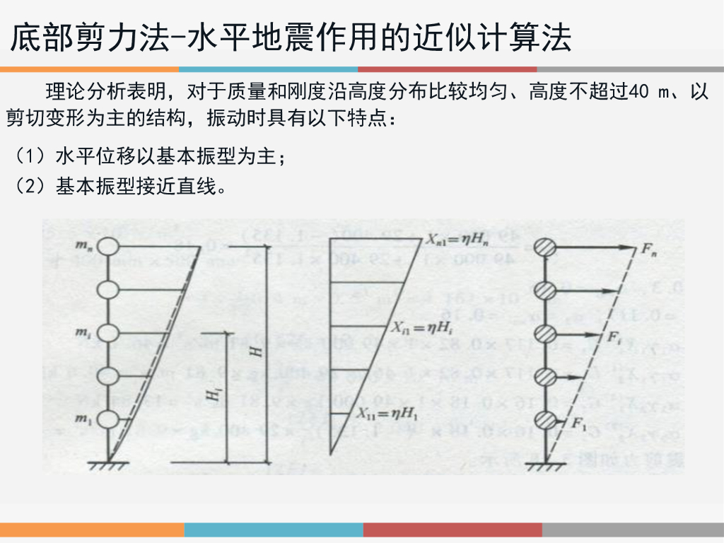 反应谱理论之四-底部剪力法及竖向地震作用