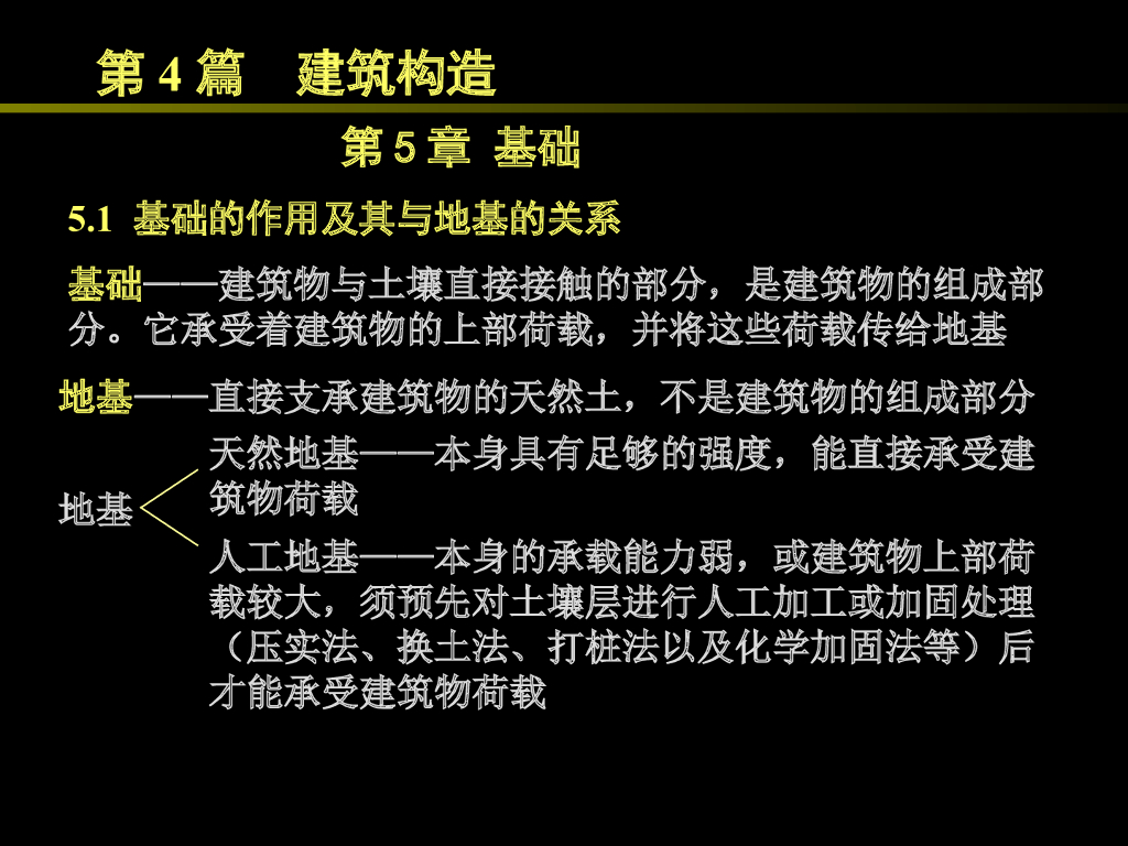 建筑构造之基础（24P）