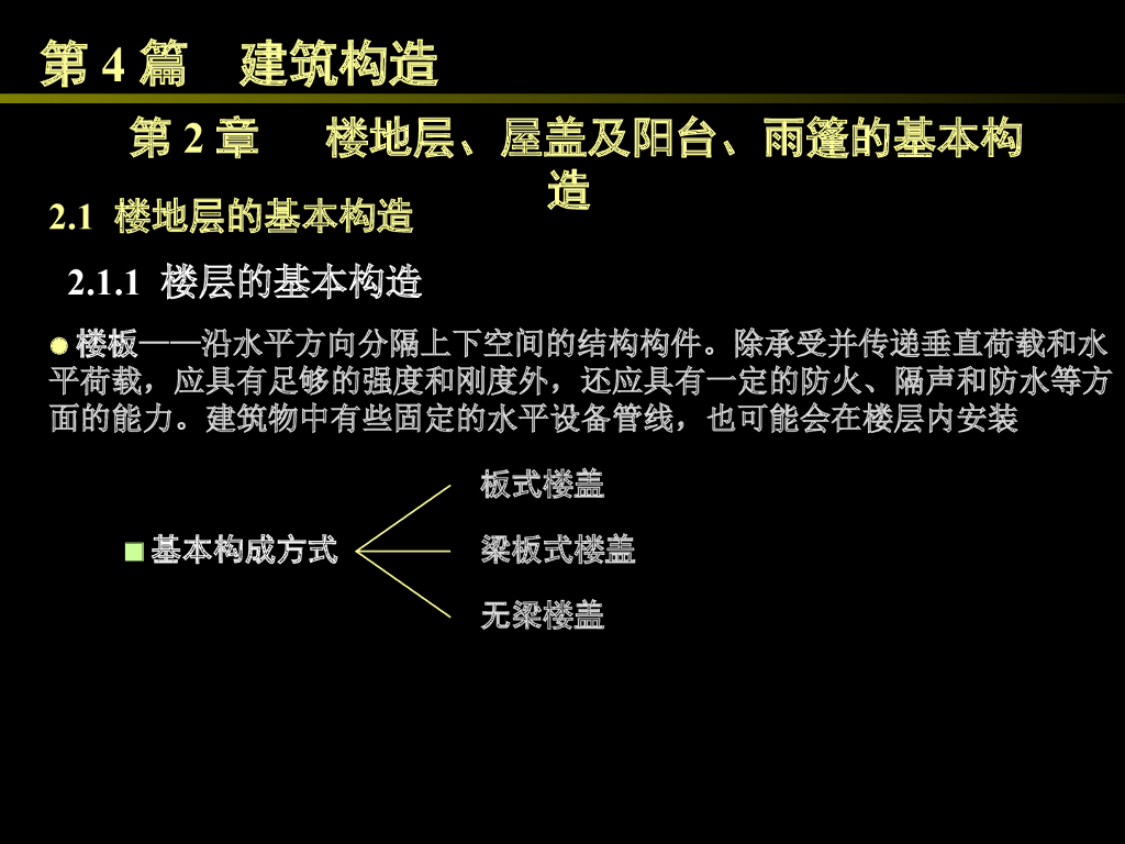 楼地层、屋盖及阳台、雨篷的基本构造（66P）