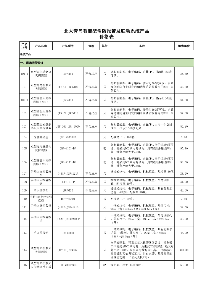 消防火灾自动报警产品报价表
