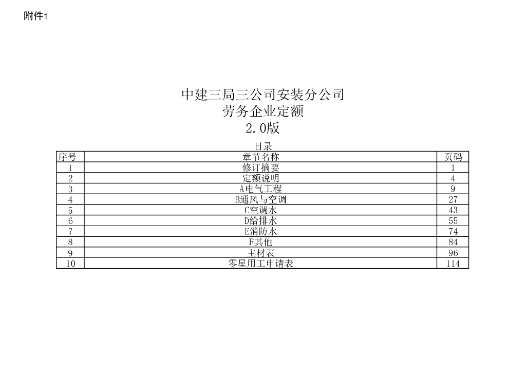 国企分公司安装工程企业定额2.0版