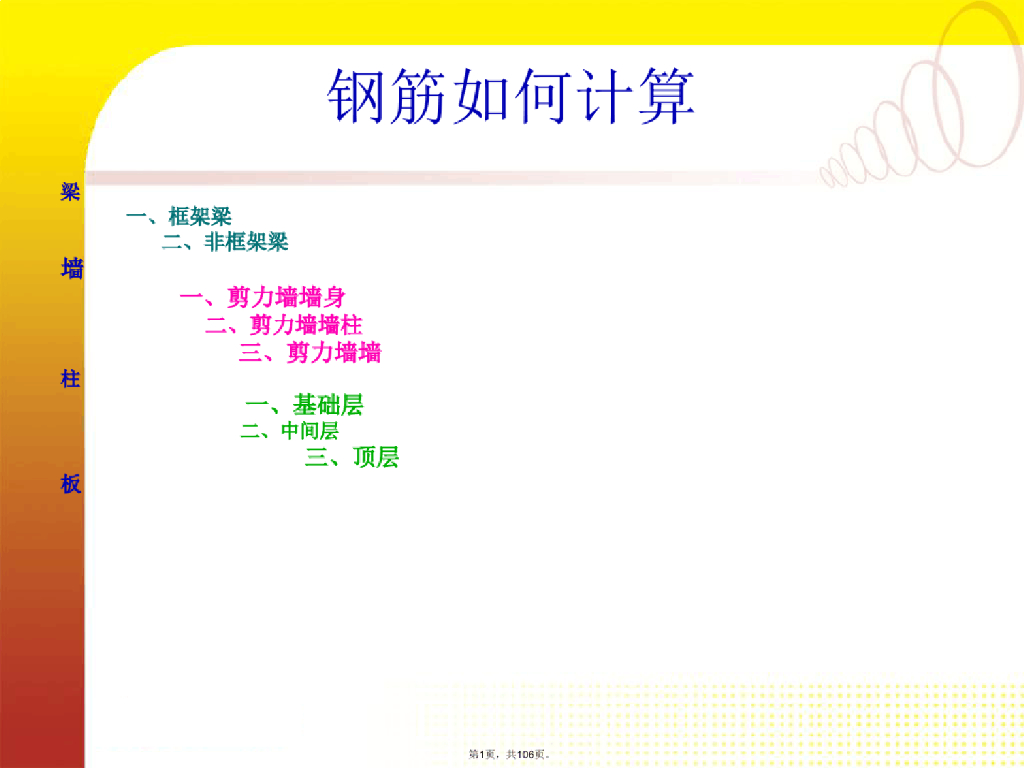 造价员钢筋平法讲解106P
