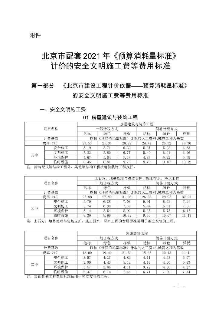 北京2021年计价安全文明施工费费用标准