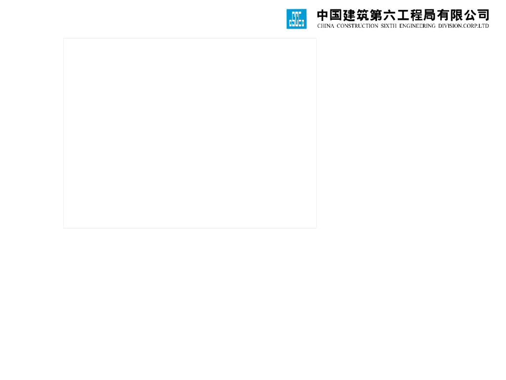 中建装配式内部培训课件（35页）