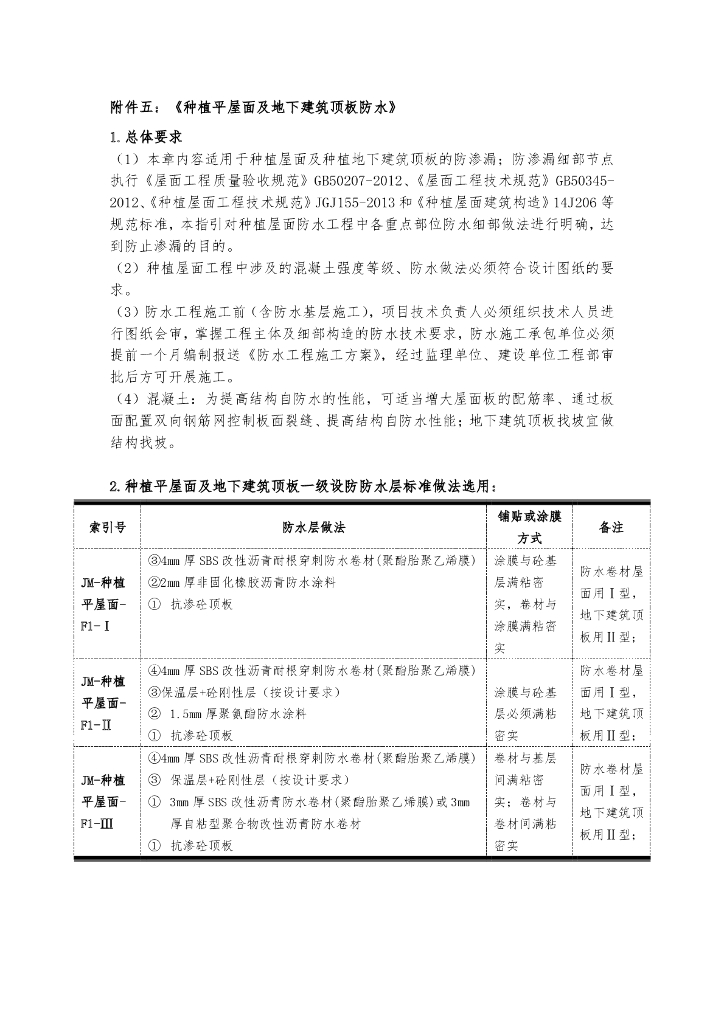 种植平屋面及地下建筑顶板防水施工标准