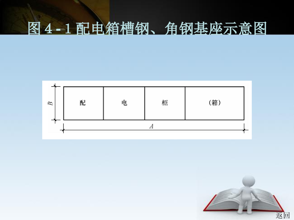 机电工程定额运用及工程量计算示意图