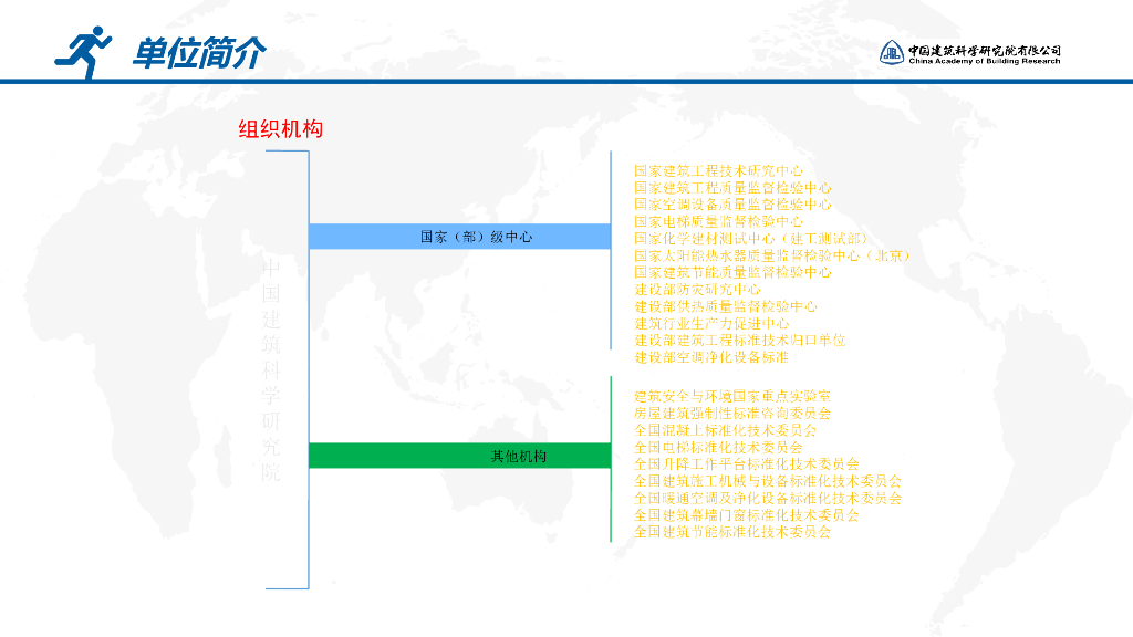 碳中和零能耗建筑_第6页