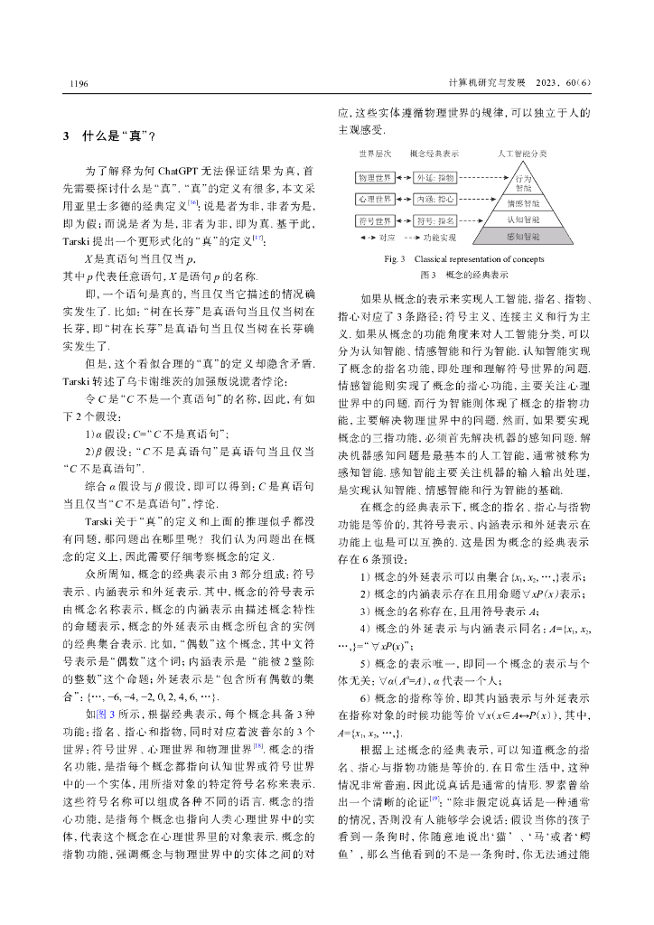 从ChatGPT看AI未来趋势和挑战_第6页