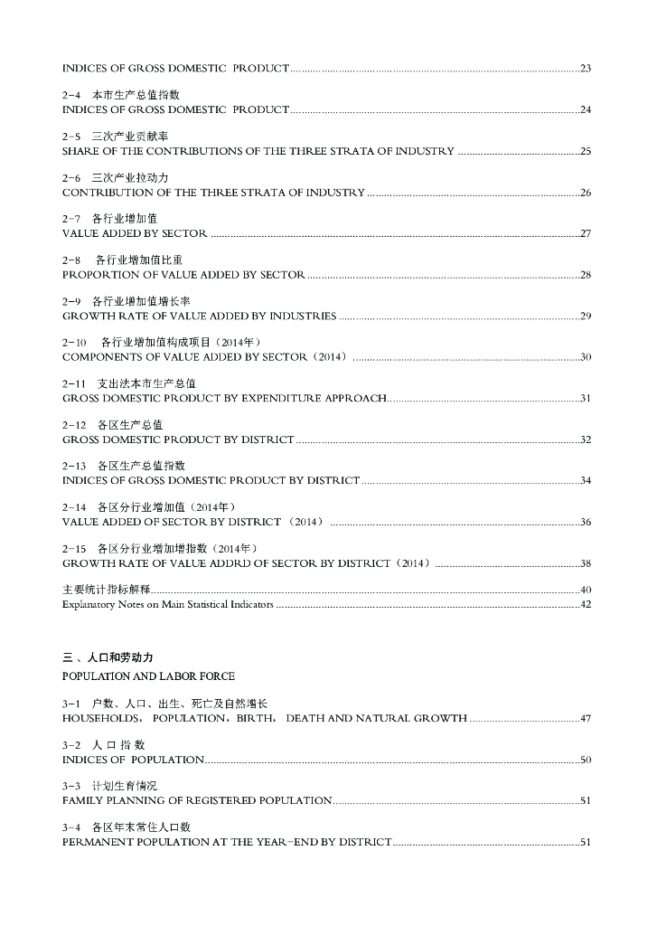 深圳市统计局：深圳统计年鉴2015_第6页