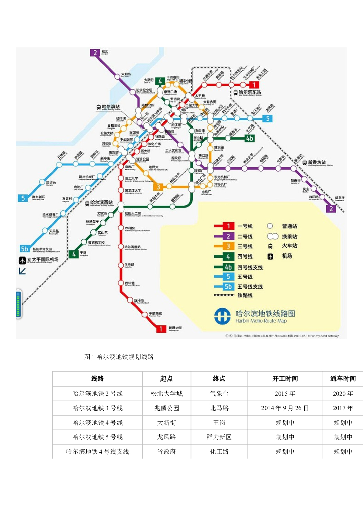 地铁项目BIM方案