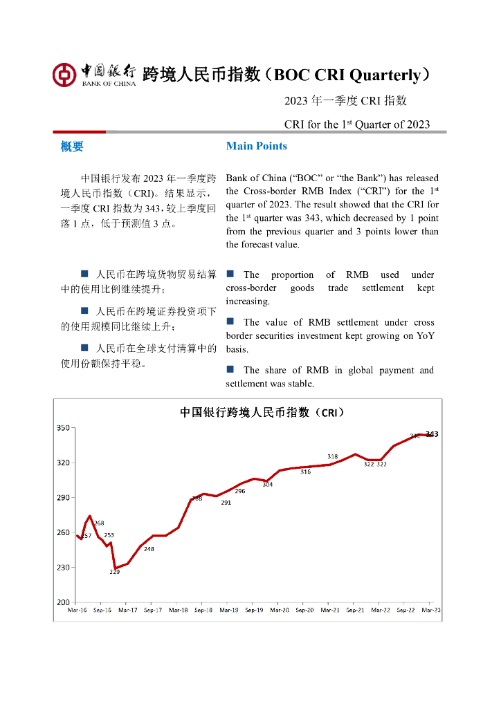 中国银行：2023年一季度跨境人民币指数（CRI）