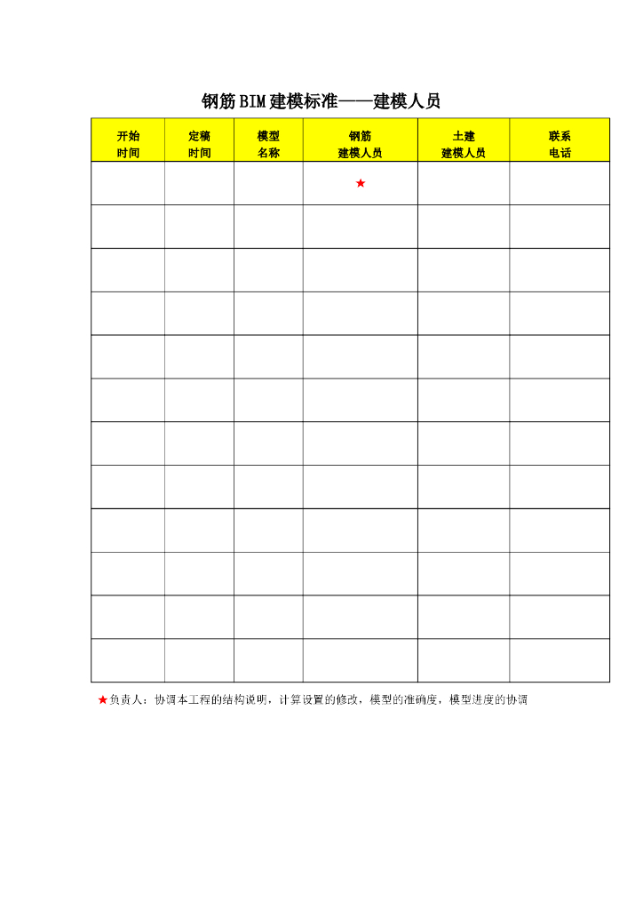 钢筋BIM建模标准
