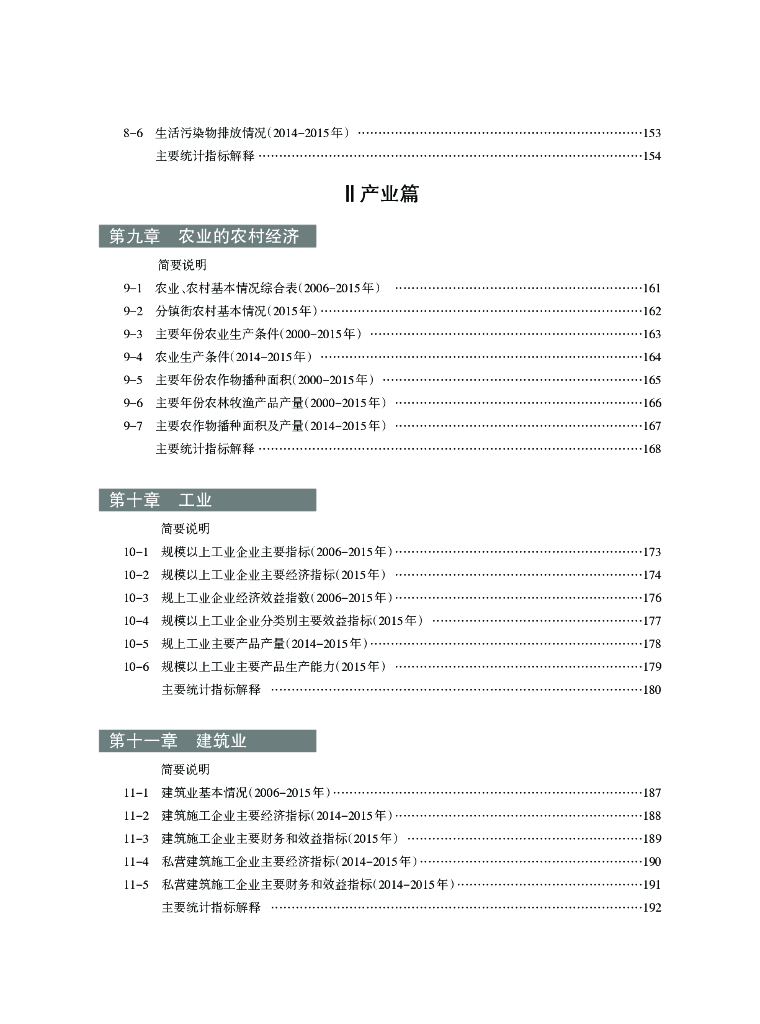 重庆市北碚区统计年鉴（2016年）_第8页