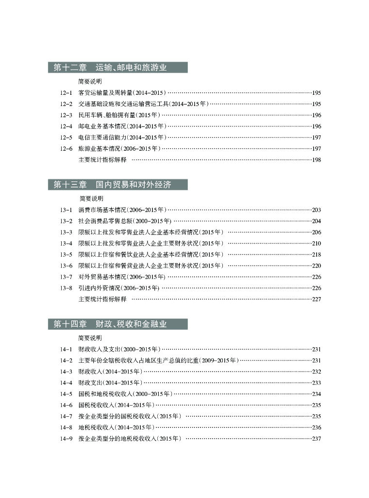 重庆市北碚区统计年鉴（2016年）_第9页