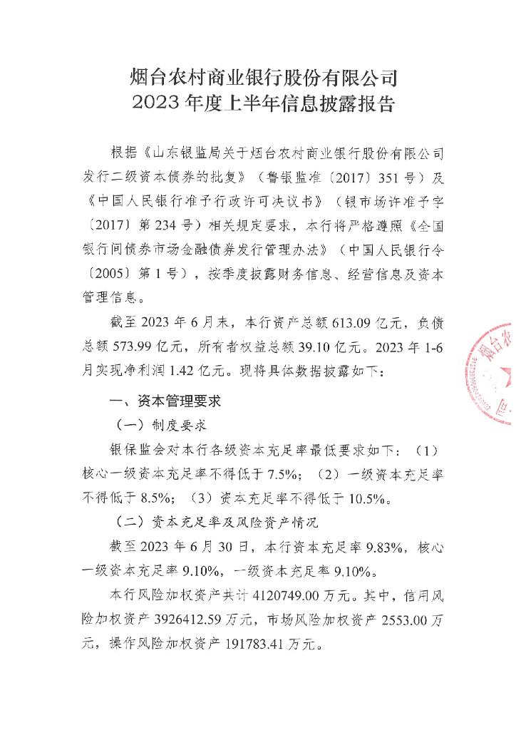 烟台农村商业银行股份有限公司2023年度上半年信息披露报告