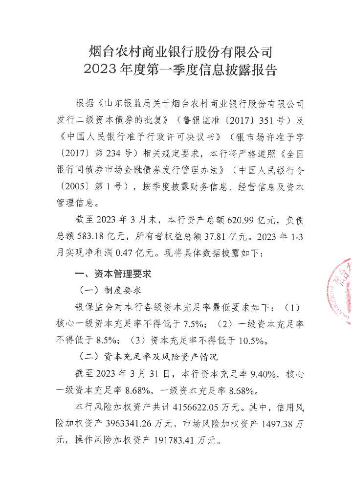 烟台农村商业银行股份有限公司2023年度第一季度信息披露报告