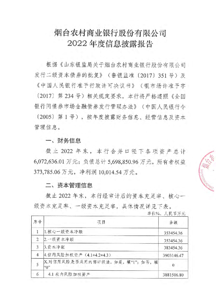 烟台农村商业银行股份有限公司2022年度审计报告